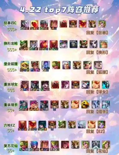骑驴挂机阵容插图1