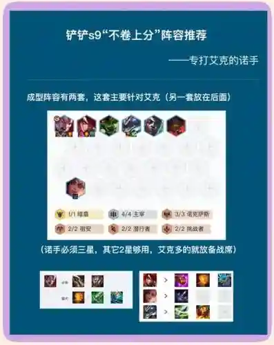 什么阵容克制艾克阵容最强插图