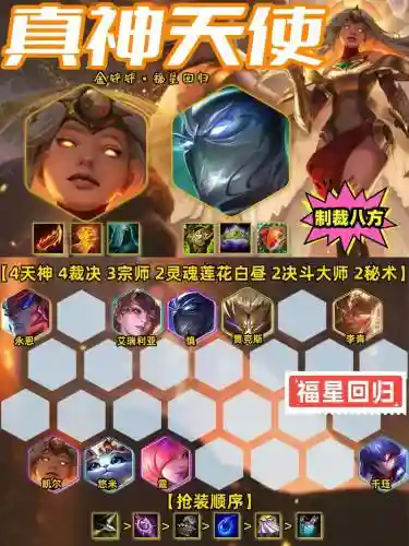 神圣守卫阵容插图1
