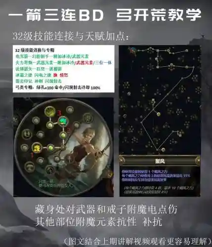 流放之路技能变一级插图1