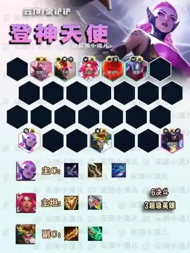 天使征服阵容插图1