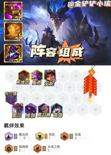 瞎子龙王阵容插图