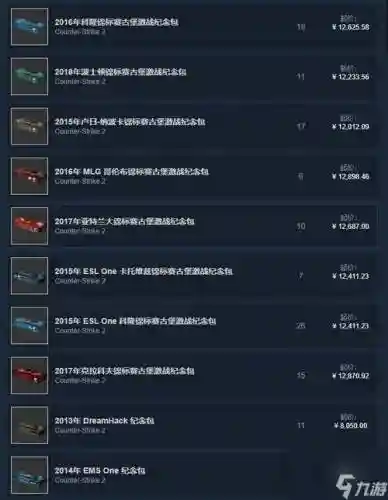 csgo装备价格rmb插图1
