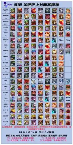 9.15极地阵容插图1