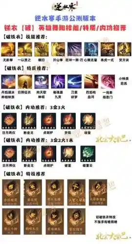 逆水寒铁衣装备要什么词条插图