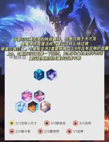 上龙神阵容插图1