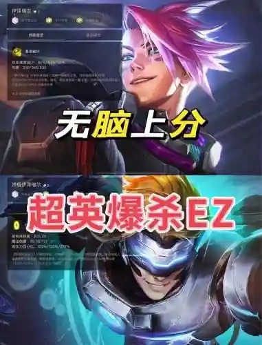 迅捷ez阵容插图1