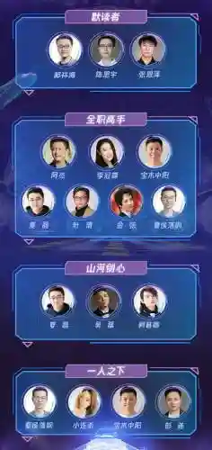 配音大佬阵容插图1