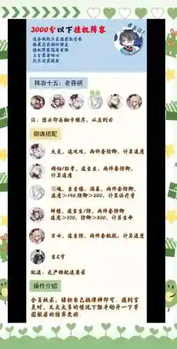 骑驴挂机阵容插图