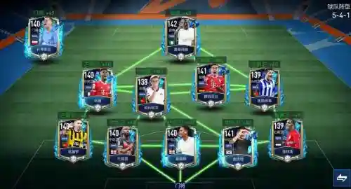 541阵容fifa插图