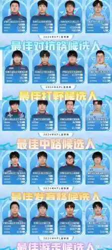 kpl神经阵容插图1