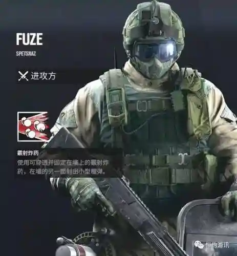 彩六fuze装备插图