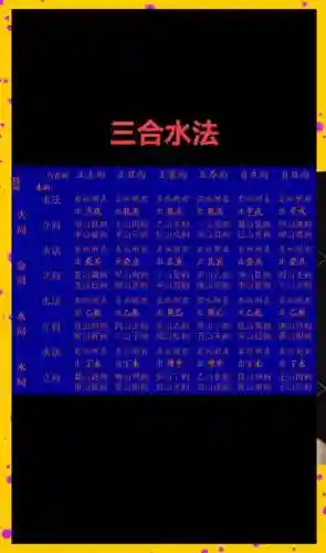 风水火阵容插图1