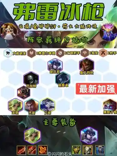 冰水枪阵容插图1