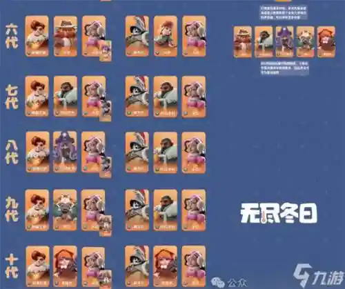 无尽阵容搭配插图1