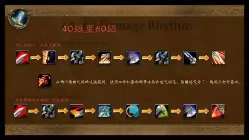 1.12版本战士升级武器选择插图