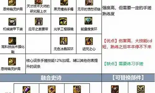90版召唤师毕业装备插图