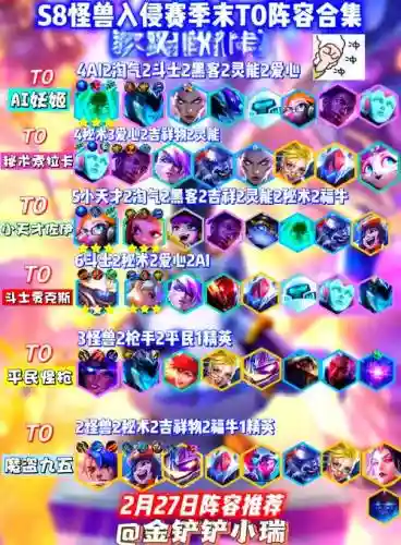 末节派阵容插图1