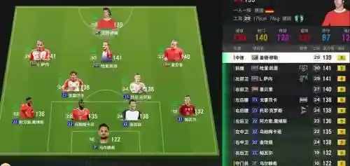 fb阵容插图1