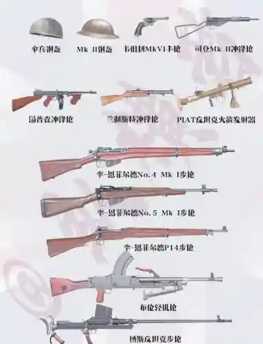 行会2战争武器插图1
