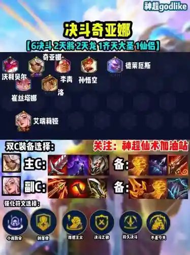 不灭领域阵容插图1