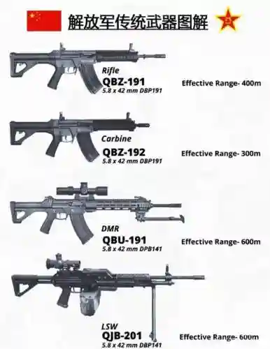 武器适性是什么意思插图1