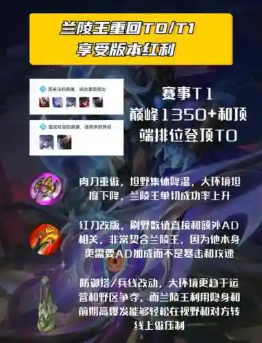 兰陵王上分攻略插图