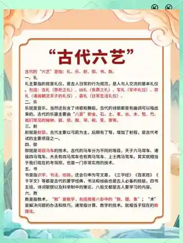 六艺数的攻略插图
