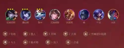 猎人完整阵容搭配插图1