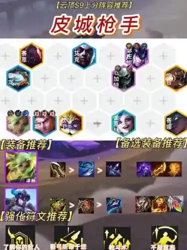 2021光辉阵容搭配插图