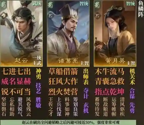 诸葛盐场阵容插图