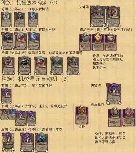 酒馆危机阵容插图1