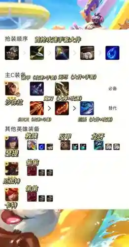 沙弥阵容搭配_1插图