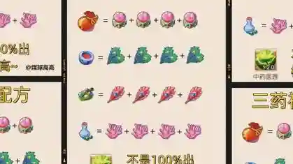 梦幻西游手游三药是什么意思啊插图1