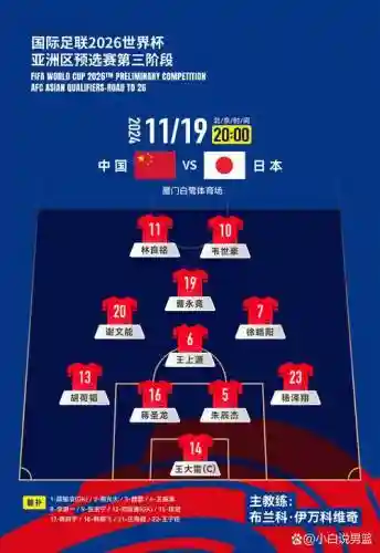 国足颠覆阵容插图1