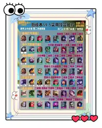 涅槃冲浪阵容插图1
