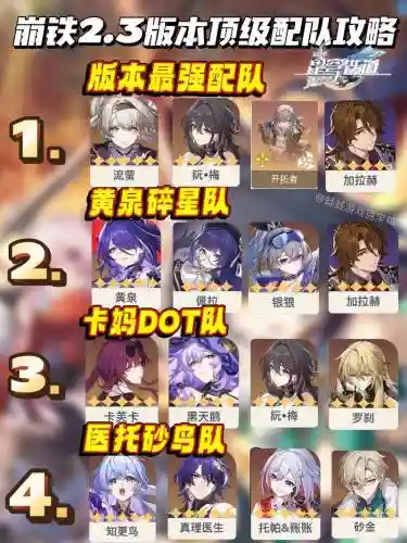 2.3崩坏阵容插图1