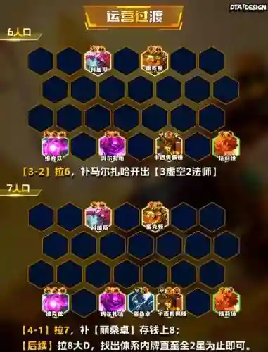 沙皇云顶阵容插图1