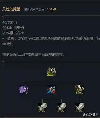 英雄联盟重伤装备哪个好插图