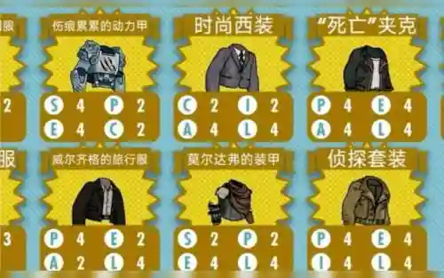 辐射避难所穿装备任务插图
