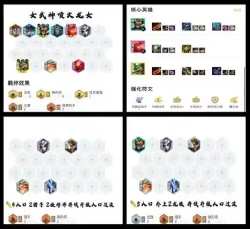 火女阵容搭配插图1