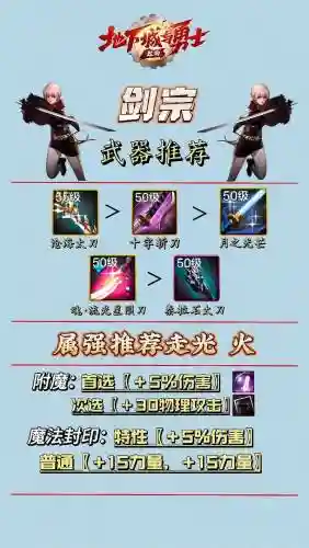 卢克版本剑宗过度装备插图