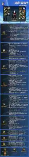 dnf95版本剑宗的过度装备插图1