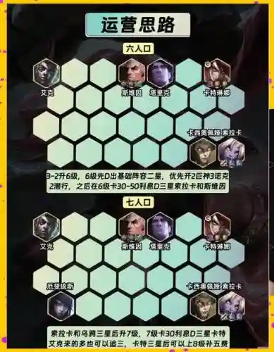 狮子奶阵容插图1