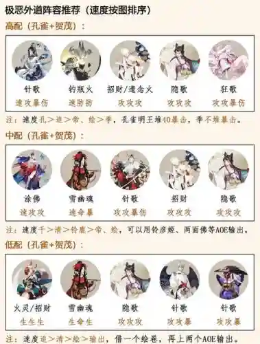 阴影师阵容_1插图1
