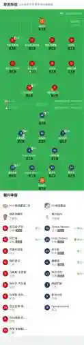 埃因霍温2019阵容插图