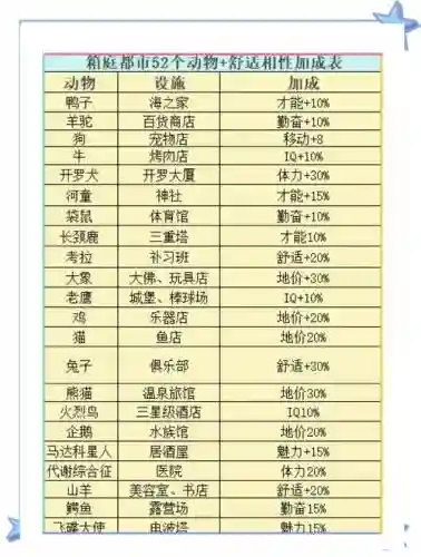 箱庭世界2.3详细攻略插图1