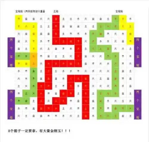 长生劫拼图攻略恒插图1