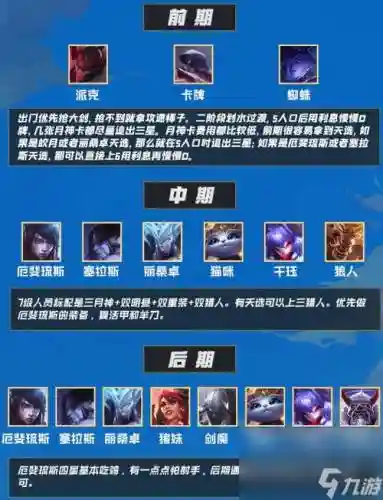 月神阵容搭配教学插图1