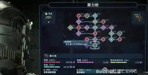 死亡空间2武器介绍插图